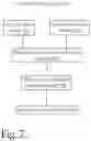 Fig. 08 - Synchronized video annotation and control system for sexual stimulation devices