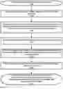 Fig. 22 - Synchronized video annotation and control system for sexual stimulation devices
