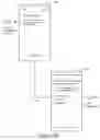 Fig. 14 - Device designation of playback and network microphone device arrangements