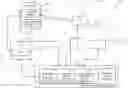 Fig. 01 - Systems and methods for location-based application management