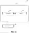 Fig. 07 - Systems and methods for location-based application management