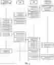Fig. 03 - Methods and apparatuses for exposure of presence reporting area functionality