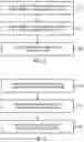 Fig. 04 - Methods and apparatuses for exposure of presence reporting area functionality