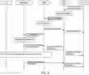 Fig. 05 - Methods and apparatuses for exposure of presence reporting area functionality