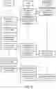 Fig. 06 - Methods and apparatuses for exposure of presence reporting area functionality