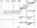Fig. 09 - Methods and apparatuses for exposure of presence reporting area functionality