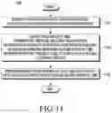 Fig. 13 - Electronic device for performing ranging operation and operation method thereof
