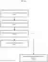 Fig. 06 - Localization determination for mixed reality systems