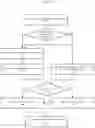 Fig. 07 - Localization determination for mixed reality systems