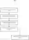 Fig. 09 - Localization determination for mixed reality systems