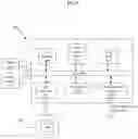 Fig. 25 - Localization determination for mixed reality systems