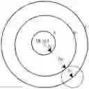 Fig. 01 - Fast query method for dynamic location information of mobile network entity