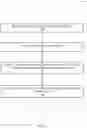 Fig. 05 - Embedded universal integrated circuit card (eUICC) file system management with profile switching