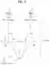Fig. 03 - Method and device for transmitting data unit