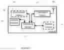 Fig. 06 - System and method for congestion control in a communication system