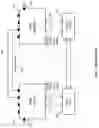 Fig. 02 - Systems and methods for a scalable heterogeneous network orchestrator