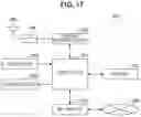 Fig. 20 - Wireless communication device and wireless communication method