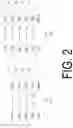 Fig. 03 - Terminal apparatus, base station apparatus, and method