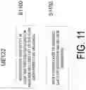 Fig. 12 - Terminal apparatus, base station apparatus, and method