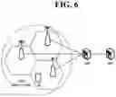Fig. 08 - Method for managing session and SMF node
