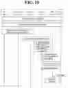 Fig. 12 - Method for managing session and SMF node
