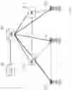 Fig. 09 - Apparatus, system and method for security management