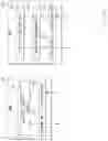Fig. 15 - Apparatus, system and method for security management