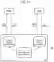 Fig. 10 - Radio terminal and base station capable of handover without performing RACH handover