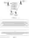 Fig. 03 - Method for sending measurement report, communications apparatus, and system