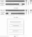 Fig. 04 - Method for sending measurement report, communications apparatus, and system