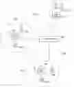 Fig. 01 - Telecommunication devices and methods