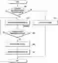 Fig. 01 - Method and apparatus for minimizing interruption time of data transfer on handover in wireless communication network