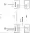 Fig. 05 - Method and apparatus for minimizing interruption time of data transfer on handover in wireless communication network