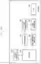 Fig. 18 - Method and apparatus for minimizing interruption time of data transfer on handover in wireless communication network