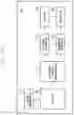 Fig. 20 - Method and apparatus for minimizing interruption time of data transfer on handover in wireless communication network