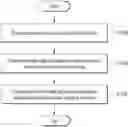Fig. 01 - Method and device for performing handover in wireless communication system
