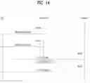 Fig. 14 - Method and device for performing handover in wireless communication system