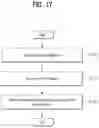 Fig. 17 - Method and device for performing handover in wireless communication system