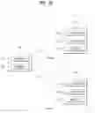 Fig. 18 - Method and device for performing handover in wireless communication system
