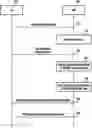 Fig. 01 - Method and apparatus for controlling handover in wireless communication system