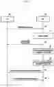 Fig. 02 - Method and apparatus for controlling handover in wireless communication system