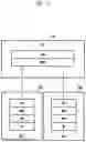 Fig. 03 - Method and apparatus for controlling handover in wireless communication system
