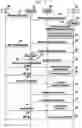 Fig. 04 - Method and apparatus for controlling handover in wireless communication system