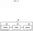Fig. 06 - Method and apparatus for controlling handover in wireless communication system