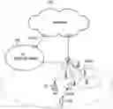 Fig. 01 - Method and apparatus for video communication