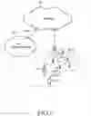Fig. 02 - Method and apparatus for video communication