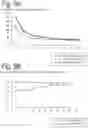 Fig. 10 - Path selection apparatus, path selection method and program