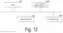 Fig. 13 - Path selection apparatus, path selection method and program