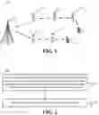 Fig. 02 - Relay transmission method and relay node