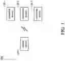 Fig. 02 - System and method for establishing bluetooth mesh network